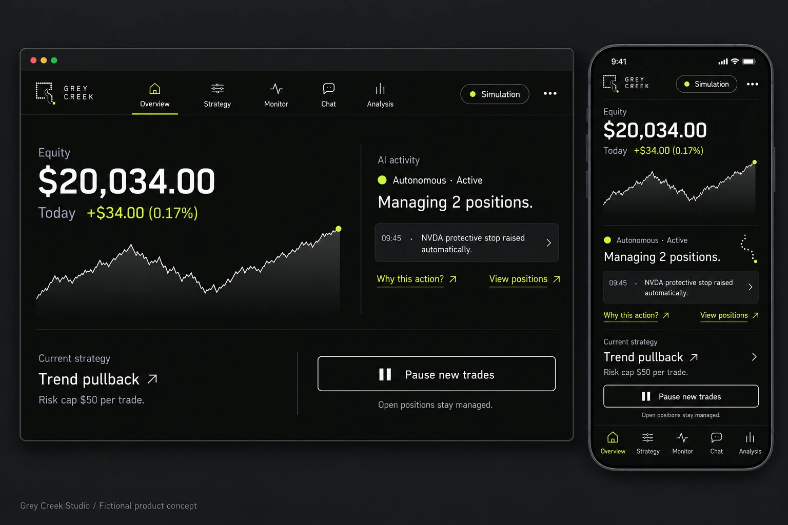A fictional autonomous trading interface on desktop and phone, showing the approved $20,034 concept overview and two-position AI activity.