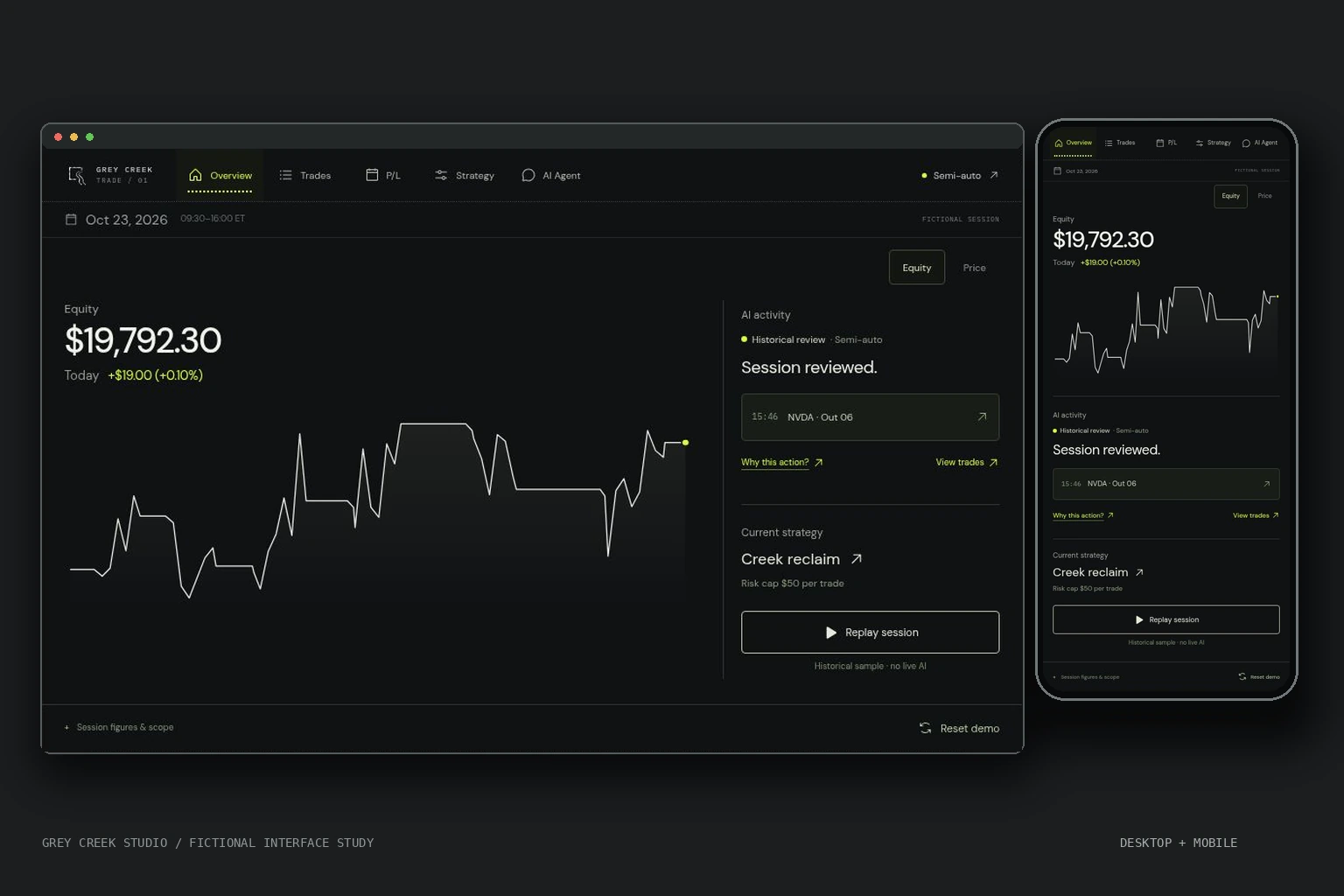 A fictional autonomous trading interface on desktop and phone, showing the same account Equity overview and historical AI activity as the working demo.