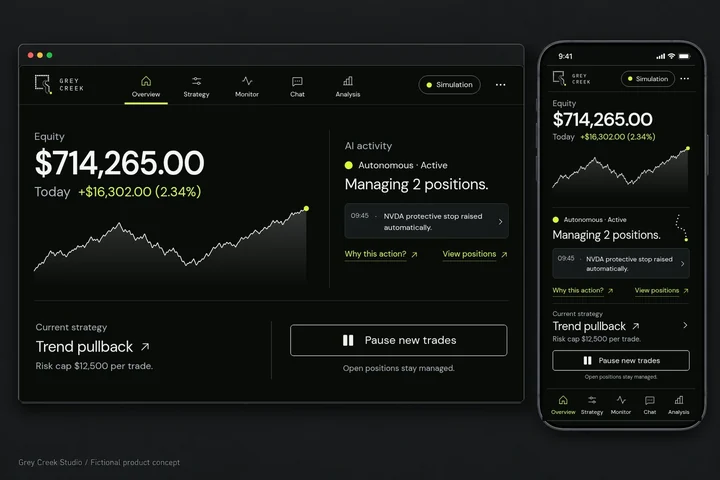 The existing desktop and mobile trading study with its fictional $714,265 portfolio.